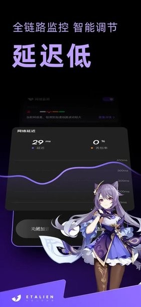 正版PG下载讲解